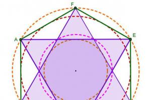 Правильный шестиугольник и его свойства Соотношение между радиусом вписанной правильный шестиугольник